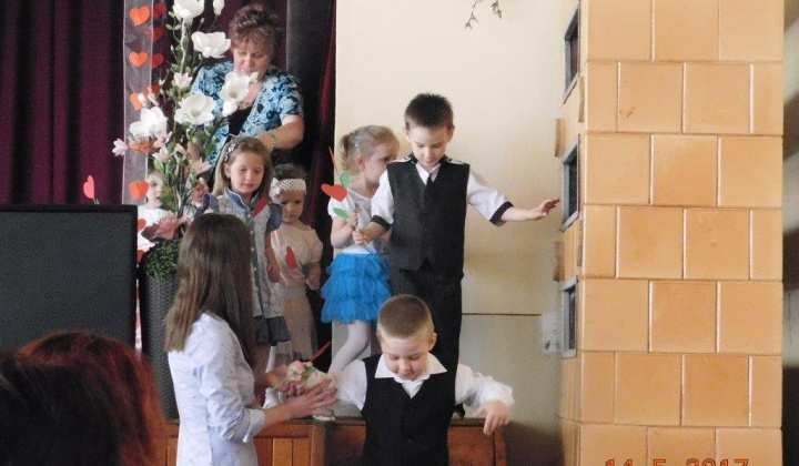 Anyák napja