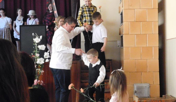 Anyák napja